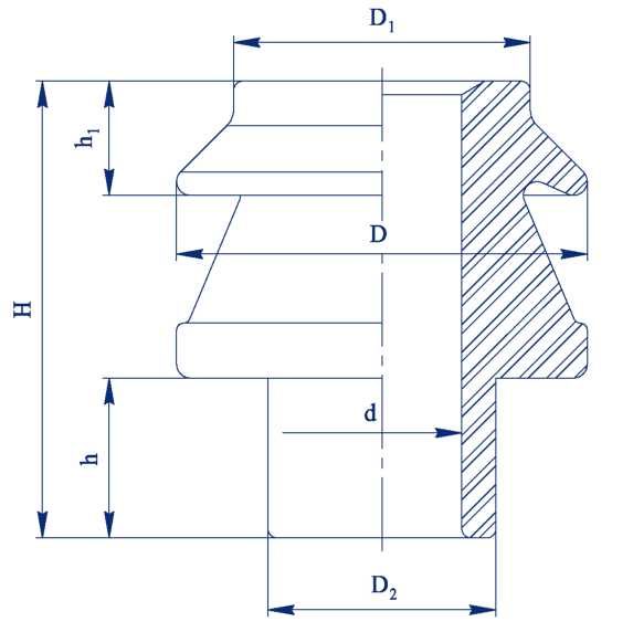 ИПТ-0,5/100 01; ИПТ-1/250 1 01; ИПТ-1/250 Ol; ИПТ-1/400 01; ИПТ-1/630 01; ИПТ-1/1000 Ol; ИПТ-1/1600-2000 01; ИПТ-1/3150 01 