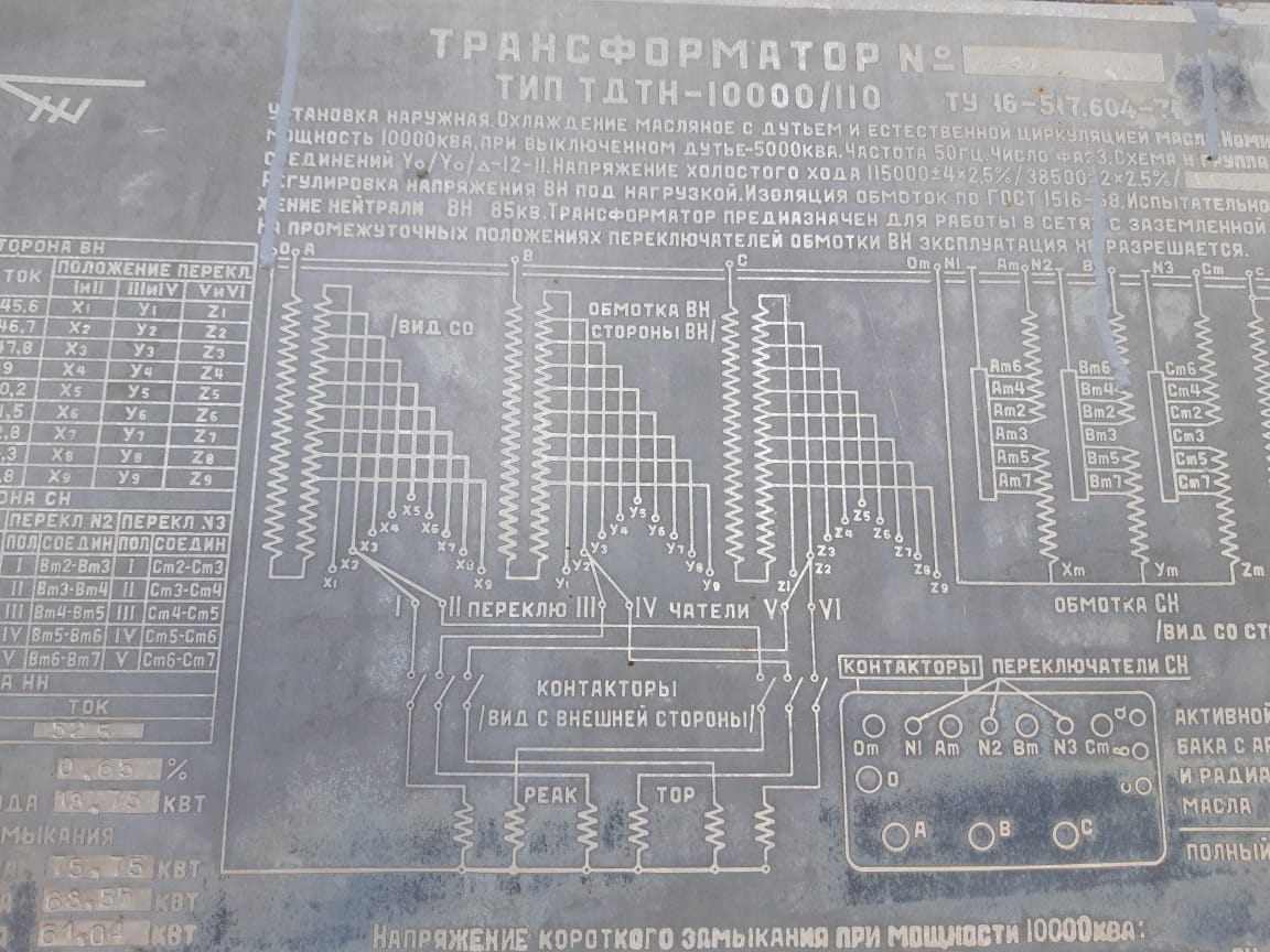 Трансформатор ТДТН 10000/110